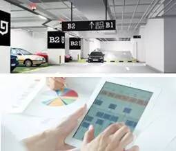 共享經(jīng)濟(jì)新時代 停車場服務(wù)，下一個黃金賽道